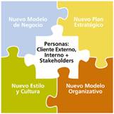 Descripción: datos_grafic15